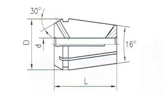 Erc16, Erc20, Erc25, Erc32, Erc40, Erc Coolant Sealing Er Collet with Rubber Bar